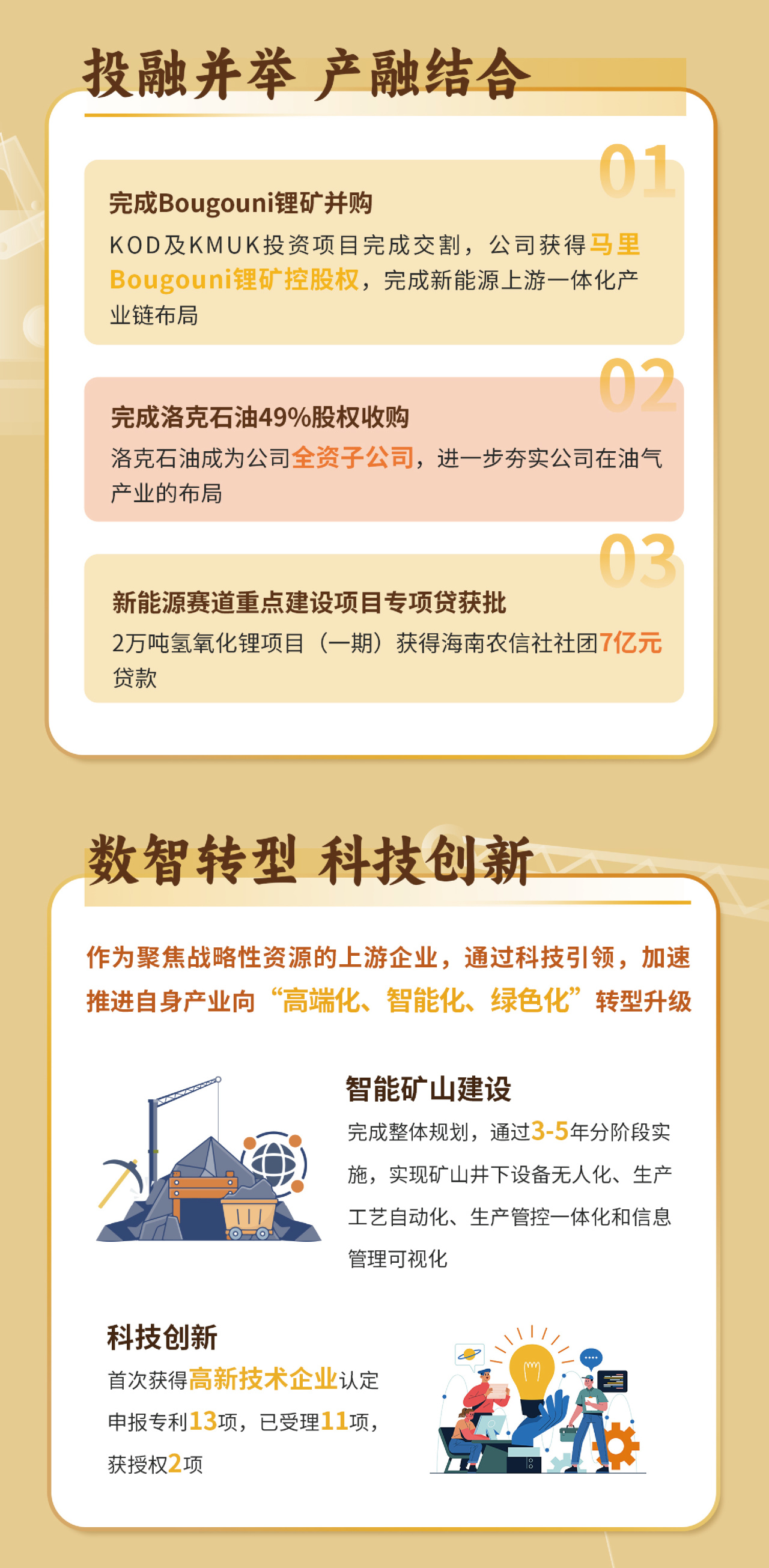 一图看懂918博天堂2023年度业绩7.jpg